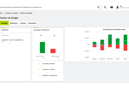 Gestion budgétaire Monabanq